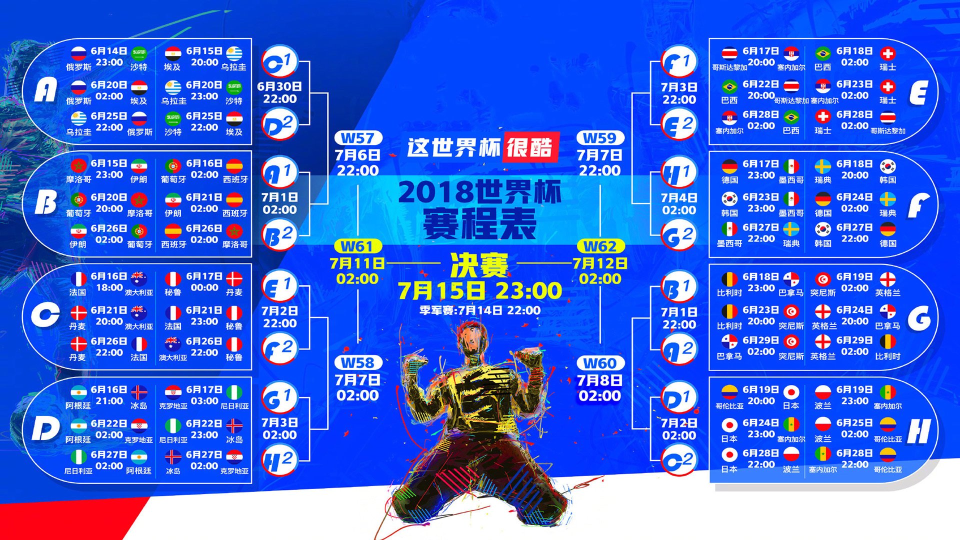 红白之怒与三狮利刃,2026世界杯D组,匈牙利碾压奥地利,拉什福德与门神共铸唯一神迹